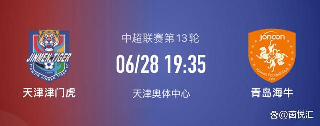 布坎南司职边锋和边卫，他与布鲁日的合同将在2025年到期，本赛季至今出战20场比赛，打进3球并送出4记助攻，德转身价800万欧元。